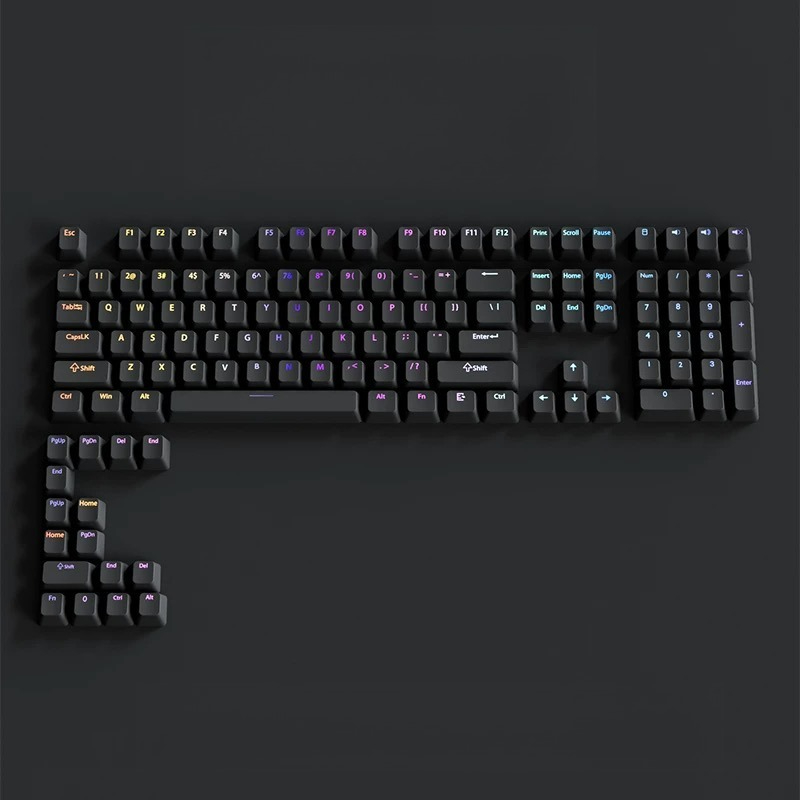 คีย์แคป PBT สีดำสไตล์เรโทร ปี  - Gaming Keyboard 2026 บทวิจารณ์และราคา